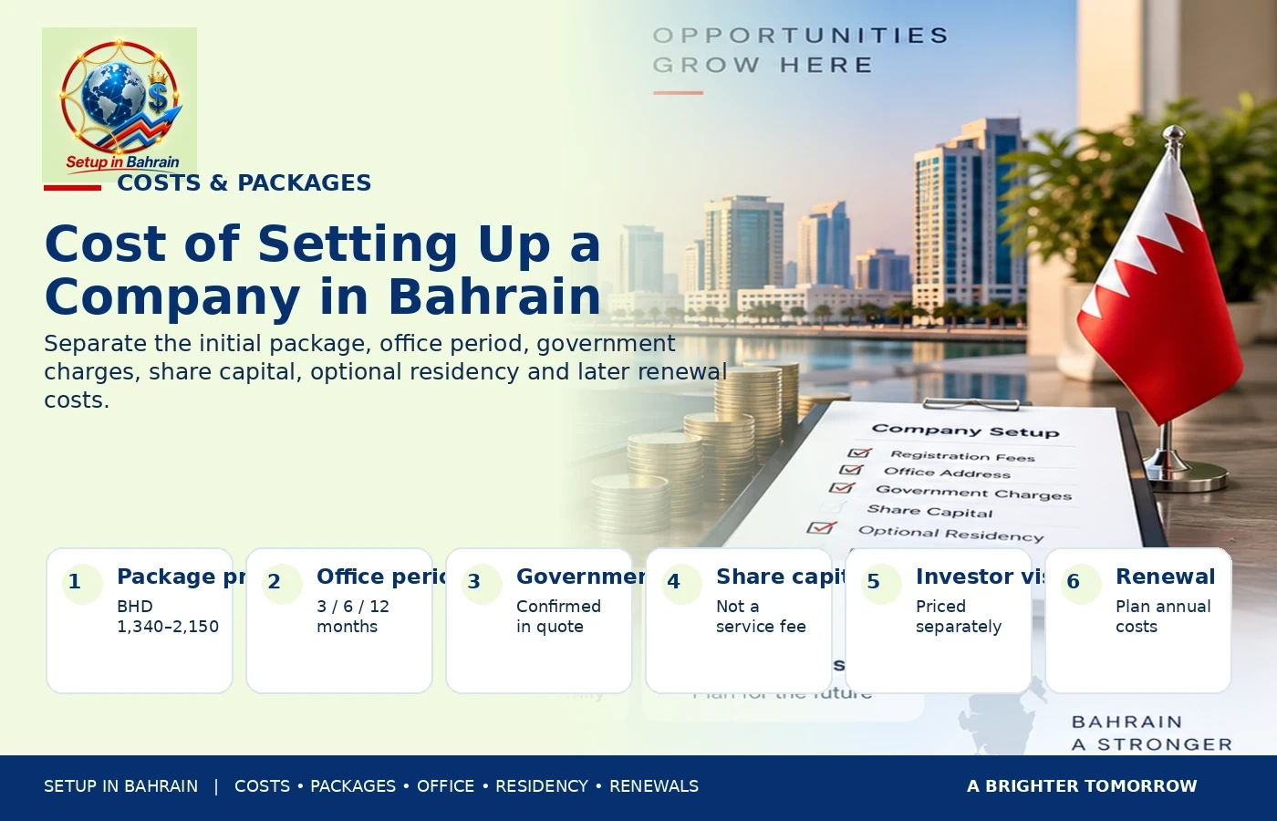 Cost of Setting Up a Company in Bahrain Cost of setting up a company in Bahrain overview