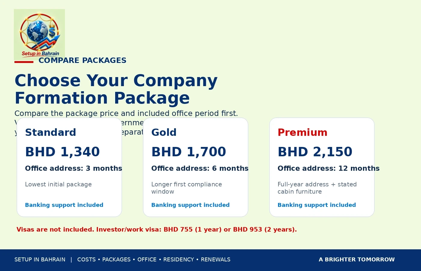 Bahrain Company Formation Packages Bahrain company formation packages with prices and office terms