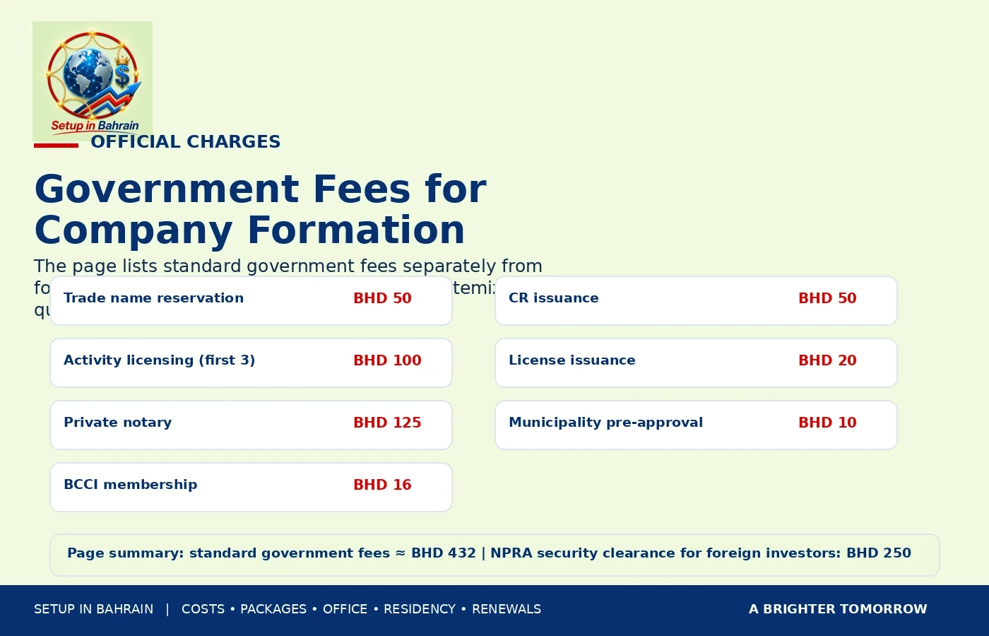 Bahrain Company Formation Government Fees Bahrain company formation government fees