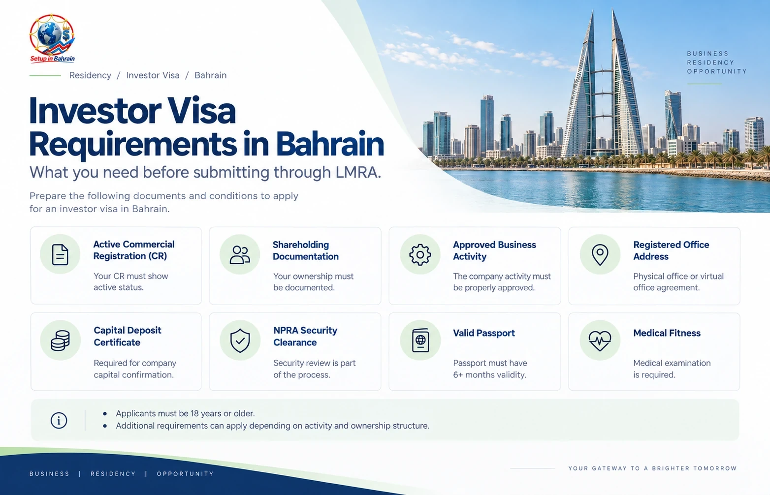 Bahrain residency journey after investor visa approval