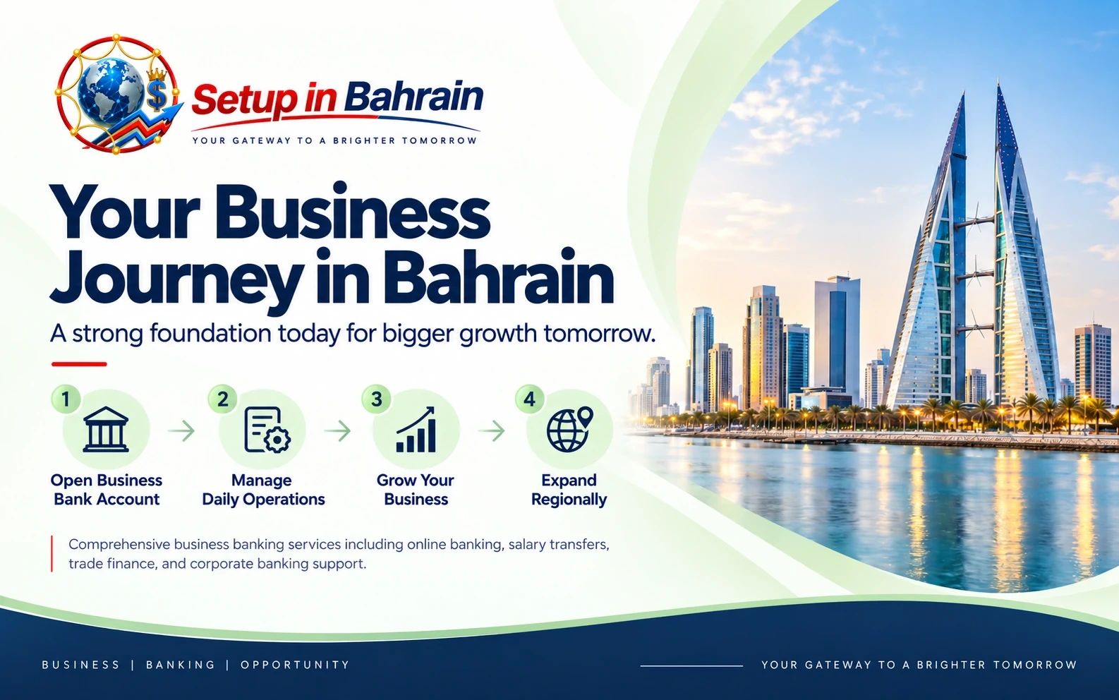 Your Business Journey in Bahrain Business banking journey in Bahrain from account opening to regional growth