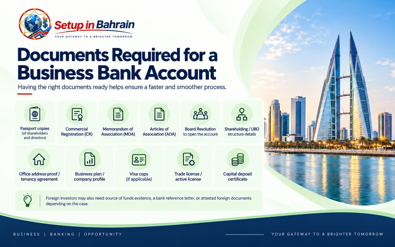 Documents Required for a Business Bank Account Documents required to open a business bank account in Bahrain