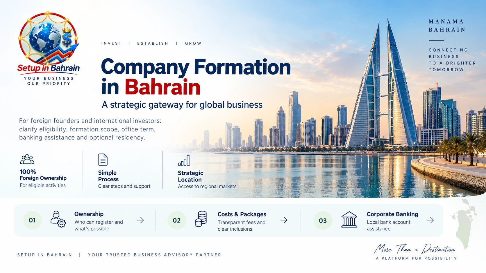 Company formation in Bahrain for foreign investors with Bahrain business skyline