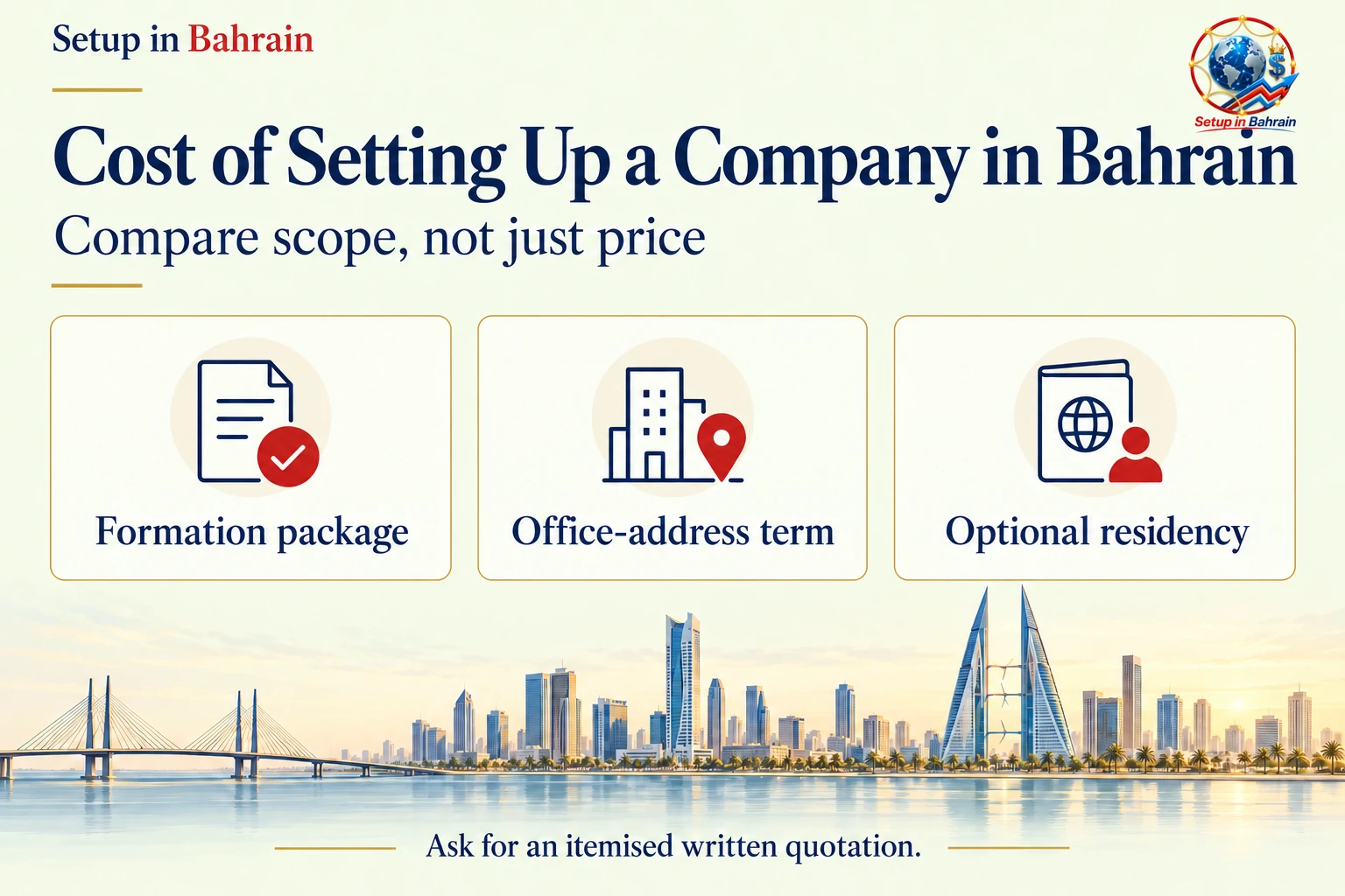 Cost of Setting Up a Company in Bahrain Company setup budget categories in Bahrain