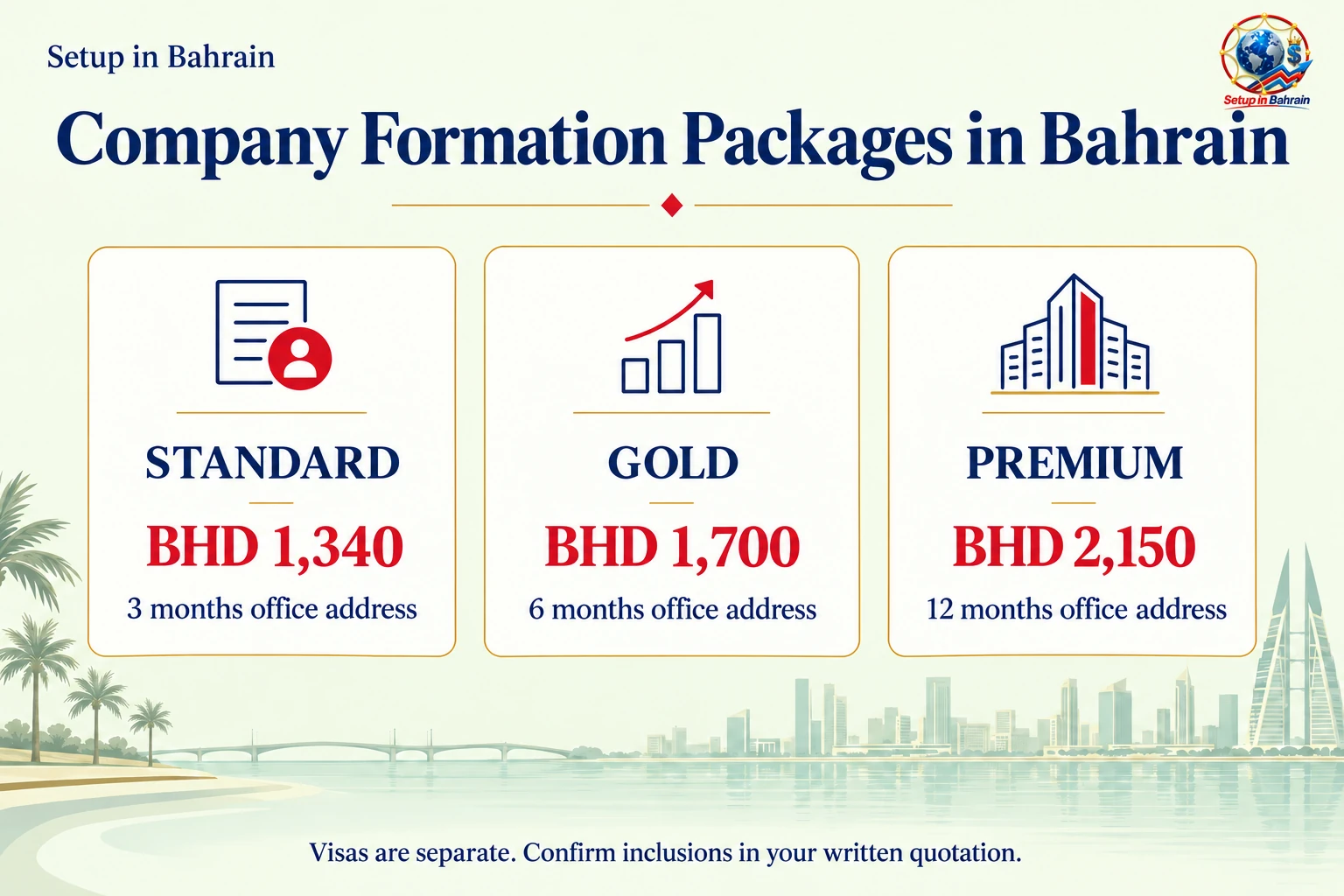 Company Formation Packages in Bahrain Standard Gold and Premium company formation packages with their prices and address terms