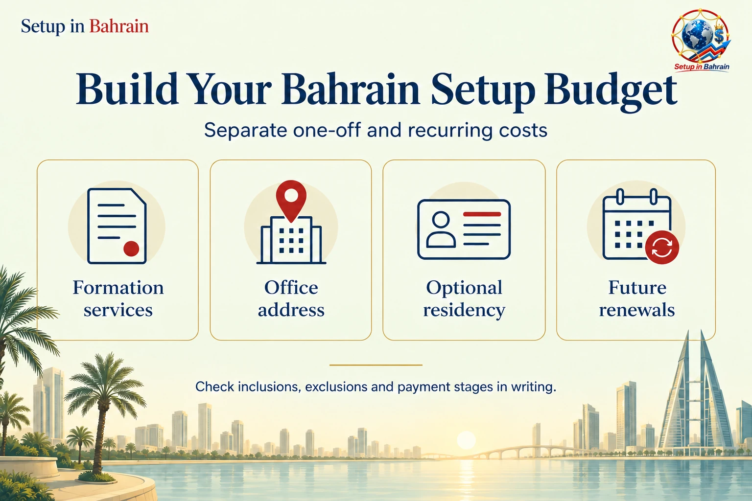 Build Your Bahrain Setup Budget One-off and recurring company setup budget categories