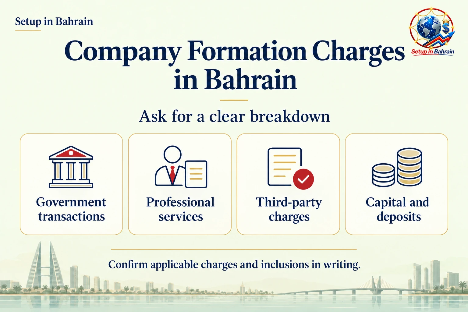 Company Formation Charges in Bahrain Separate government charges professional fees third-party costs and capital