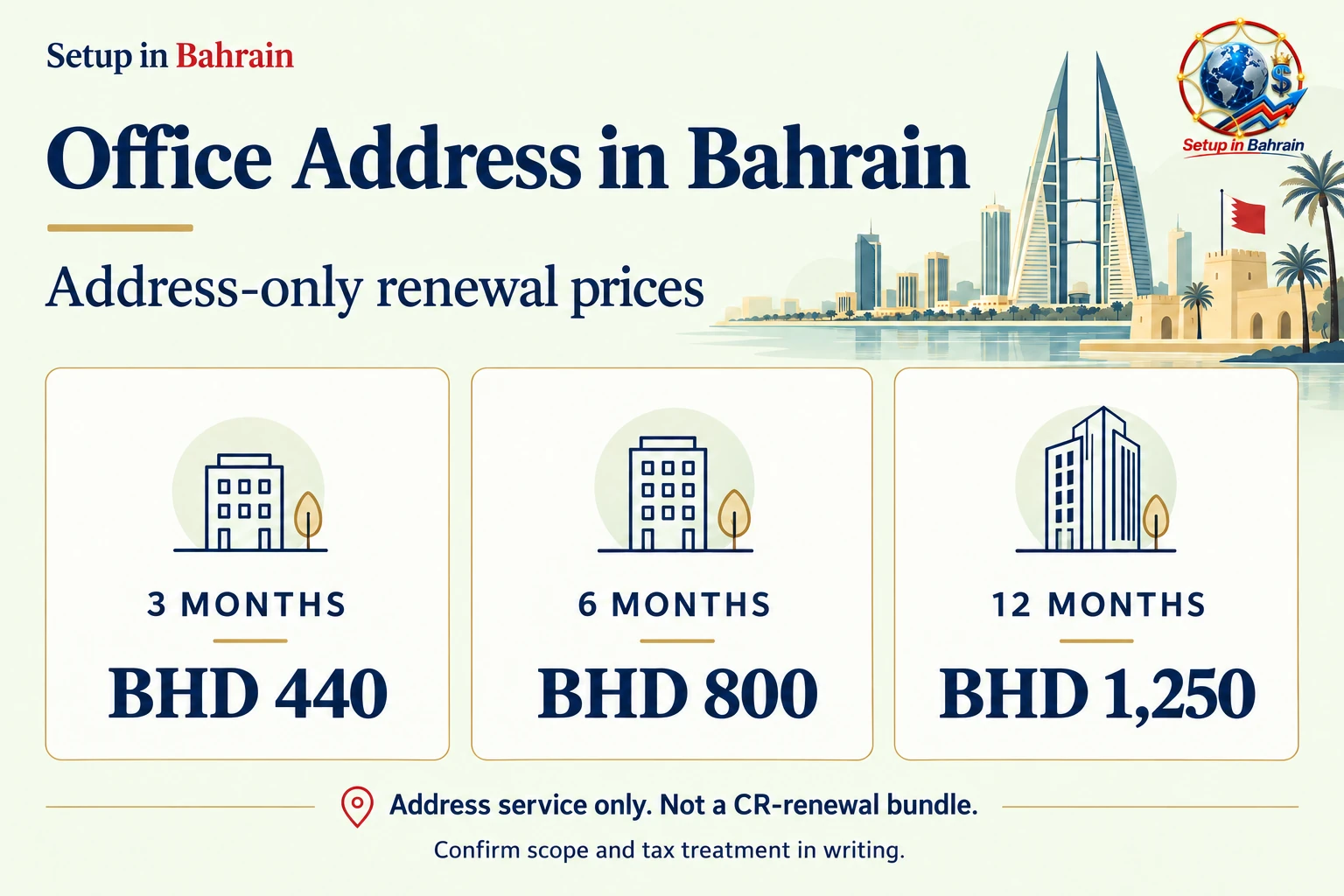 Office Address in Bahrain Address-only renewal prices for three six and twelve months